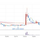 일봉자동차공업사 이미지