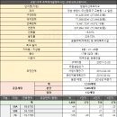 교방정비 이미지