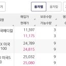 메디컬아이(주) 이미지