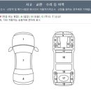 경일모터스 네이버블로그