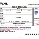 파이널유도 멀티짐(등촌점) 이미지