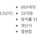 권선동 1367-10 이미지