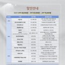 뉴욕필하모닉 스트링 콰르텟 네이버블로그