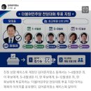 친청계 ‘생일 투표’ 전략 공유에 김민석파 ‘격앙’···“이게 진짜 계파 정치, 당원 모독” 이미지