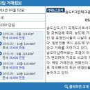 송도그린워크 공인중개사사무소 이미지