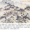 외원농장 | 경치를 빌려와 정원에 담은 ‘전통 원림’의 백미 백운동 원림