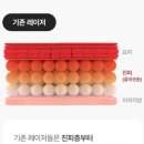 이노메디라인 - 성남시 분당구 황새울로335번길 8 | 이노메디라인