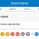 제 1140회차 로또 1등 당첨번호 이미지