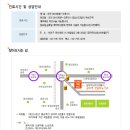 코넬비뇨의학과