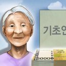 기초연금 개혁방안 신문기사 이미지