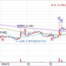 지에프시스템 이미지