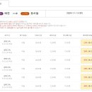 시외버스터미널 이미지