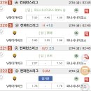 아포엘 이미지