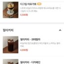 디그딥