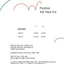 포지티브네일