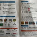 메이드에듀 - 강남구 삼성로 331 | 메이드에듀