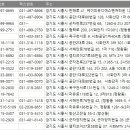 (주)비케이블록 네이버블로그