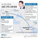 농업회사법인 우듬지팜㈜ 이미지