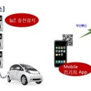 삼화충전소 이미지