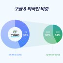 부킹 데일리안