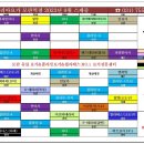 요가;유일