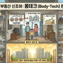 부동산 트렌드 신조어, ‘얼죽신’은 알겠는데 ‘몸테크’는 뭐지? 이미지