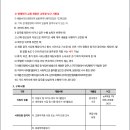 한양대학교사범대학부속고등학교 이미지