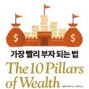영앤리치(Young&Rich) 이미지