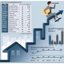 생연주유소 이미지