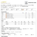 [제2회 크래프트브루어 맥주대회 에일 부문 동상] 스트롱비터 - 11C. Strong Bitter 이미지