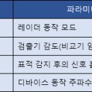 라이프기획 이미지