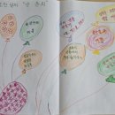 웰커뮤니케이션