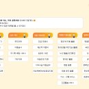 꿀단지 이미지