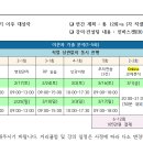 [SEOUL] 사무관 역량평가 프로그램 [24년 상반기] E/G팀 이미지