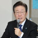 갈팡질팡