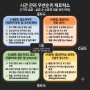 대화 42