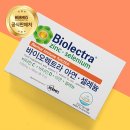 대한건강 | 갑작스런 쓰러짐으로 응급실 간 후기, 건강에 대한 작은 다짐