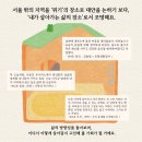 서울밖 이미지
