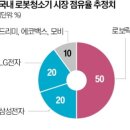 안방