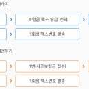 에이원에프씨 | 미래에셋생명 보험금청구 [방법, 서류 등]
