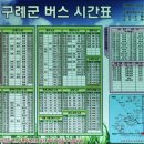 내동보건진료소 이미지