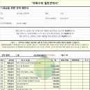 서울시 오래된 노후주택 리모델링 비용 견적서와 후기까지 상세 공개