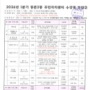 동춘3동주민센터 이미지