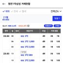 원천삼성1차 이미지