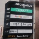 리햅포먼스 | 원주 재활 리햅포먼스 물리치료 후기