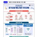 노인요양시설효구미실버힐 | [공지] [효구미실버힐] 2026년 장기요양 급여비용 안내