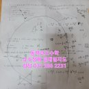 동백코드수학