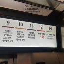 베스킨라빈스신도림테크노마트점