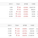 삼성메디칼 이미지