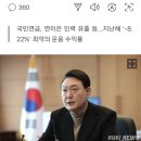 윤석열, 낙제점 운용한 국민연금공단본부 전라도에서 철수지시 이미지